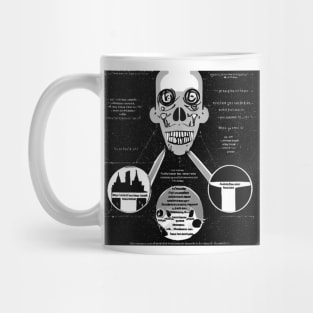 Scientific Diagram of Folk Horror Figure 3 Mug